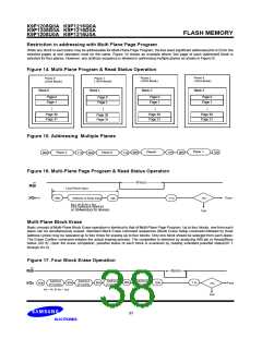 浏览型号K9F1216U0A-DIB00的Datasheet PDF文件第38页