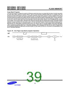 浏览型号K9F1216U0A-DIB00的Datasheet PDF文件第39页