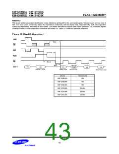浏览型号K9F1216U0A-DIB00的Datasheet PDF文件第43页