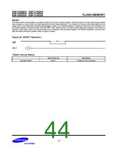 浏览型号K9F1216U0A-DIB00的Datasheet PDF文件第44页