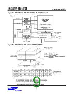 浏览型号K9F1216U0A-DIB00的Datasheet PDF文件第9页