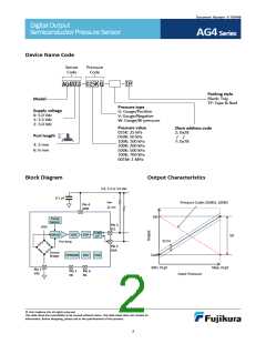 浏览型号AG403-050KV-6-TP的Datasheet PDF文件第2页