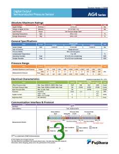 浏览型号AG403-500KG-3的Datasheet PDF文件第3页