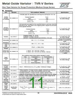 浏览型号TVR10561KJABV的Datasheet PDF文件第11页