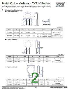 浏览型号TVR10561KJABV的Datasheet PDF文件第2页