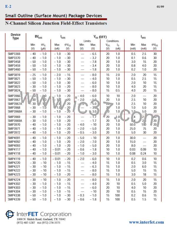 SMP4222图片预览