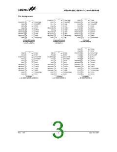 浏览型号HT46R47(18SOP)的Datasheet PDF文件第3页