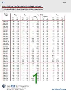 浏览型号SMP5018的Datasheet PDF文件第1页