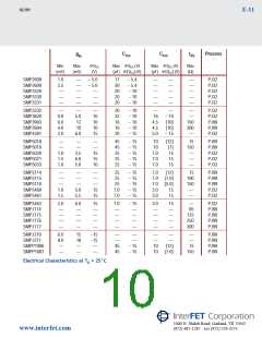 浏览型号SMP5018的Datasheet PDF文件第10页
