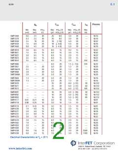 浏览型号SMP5018的Datasheet PDF文件第2页