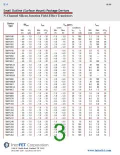 浏览型号SMPU1897的Datasheet PDF文件第3页