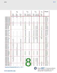 浏览型号SMP4221的Datasheet PDF文件第8页