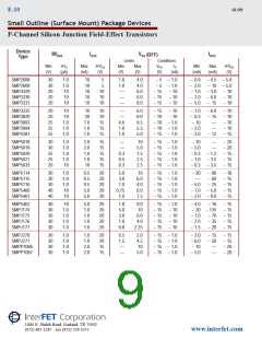 浏览型号SMP5104的Datasheet PDF文件第9页