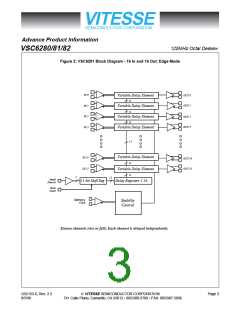 浏览型号VSC6280的Datasheet PDF文件第3页