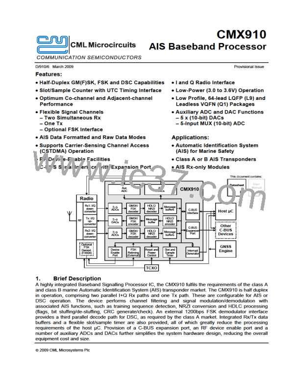 CMX910Q1图片预览