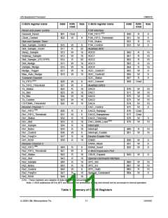 浏览型号CMX910Q1的Datasheet PDF文件第11页