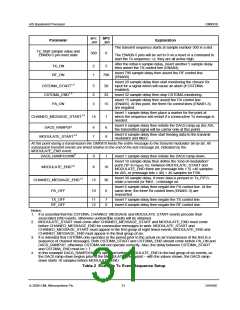 浏览型号CMX910L9的Datasheet PDF文件第31页