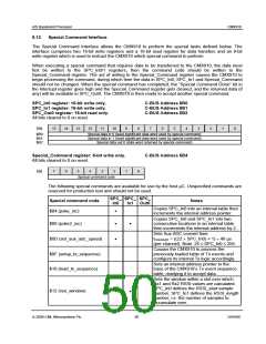 浏览型号CMX910L9的Datasheet PDF文件第50页
