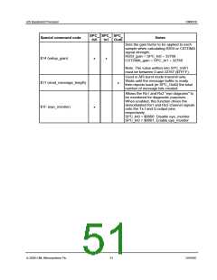 浏览型号CMX910L9的Datasheet PDF文件第51页