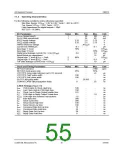 浏览型号CMX910L9的Datasheet PDF文件第55页