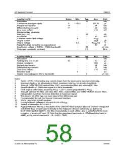 浏览型号CMX910L9的Datasheet PDF文件第58页