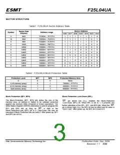 浏览型号F25L04UA-75CG的Datasheet PDF文件第3页