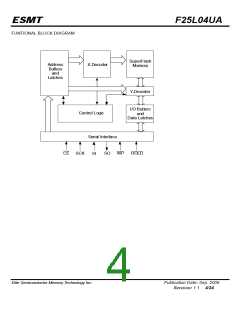 浏览型号F25L04UA-75CG的Datasheet PDF文件第4页