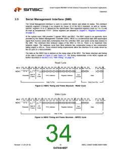 浏览型号LAN88710BM的Datasheet PDF文件第34页