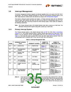 浏览型号LAN88710BM的Datasheet PDF文件第35页