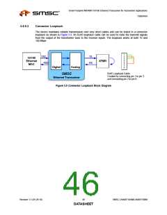 浏览型号LAN88710BM的Datasheet PDF文件第46页