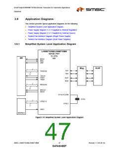 浏览型号LAN88710BM的Datasheet PDF文件第47页