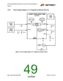 浏览型号LAN88710BM的Datasheet PDF文件第49页
