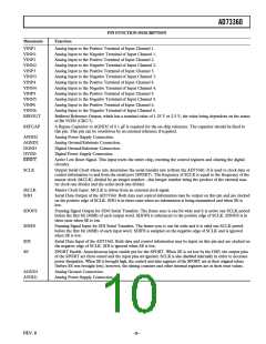 浏览型号AD73360LARZ-REEL的Datasheet PDF文件第10页