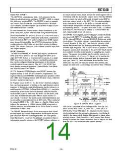 浏览型号AD73360LARZ-REEL的Datasheet PDF文件第14页