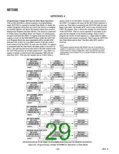 浏览型号AD73360LARZ-REEL的Datasheet PDF文件第29页