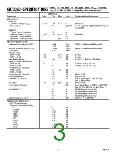 浏览型号AD73360LARZ-REEL的Datasheet PDF文件第3页