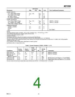 浏览型号AD73360LARZ-REEL的Datasheet PDF文件第4页