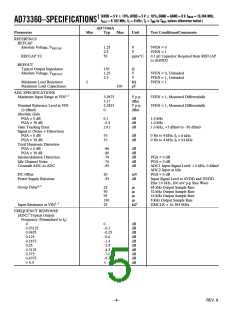 浏览型号AD73360LARZ-REEL的Datasheet PDF文件第5页