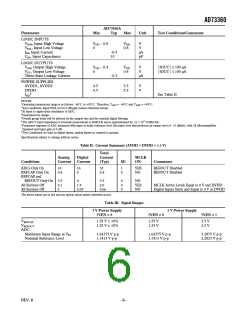 浏览型号AD73360LARZ-REEL的Datasheet PDF文件第6页