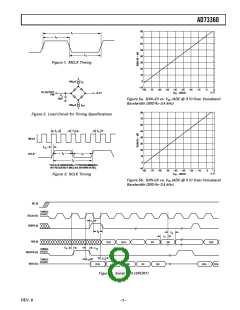 浏览型号AD73360LARZ-REEL的Datasheet PDF文件第8页