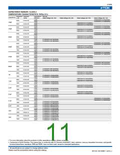 浏览型号C1005C0G1H050C(050BA)的Datasheet PDF文件第11页