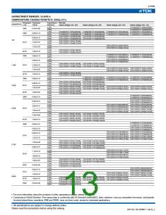 浏览型号C1005C0G1H050C(050BA)的Datasheet PDF文件第13页