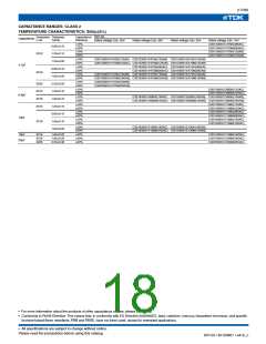 浏览型号C1005C0G1H050C(050BA)的Datasheet PDF文件第18页