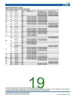 浏览型号C1005C0G1H050C(050BA)的Datasheet PDF文件第19页
