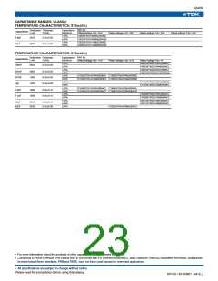 浏览型号C1005C0G1H050C(050BA)的Datasheet PDF文件第23页