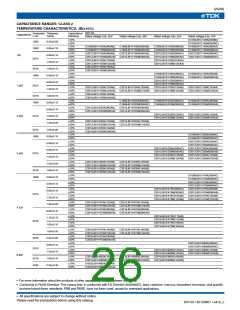 浏览型号C1005C0G1H050C(050BA)的Datasheet PDF文件第26页