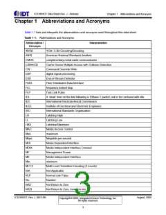 浏览型号1893CFIT的Datasheet PDF文件第3页