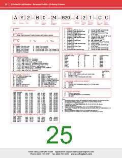 浏览型号AM1-B0-14-410-201-C的Datasheet PDF文件第25页