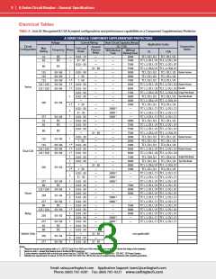 浏览型号AM1-B0-14-410-201-C的Datasheet PDF文件第3页