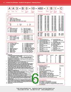 浏览型号AM1-B0-14-410-201-C的Datasheet PDF文件第6页